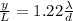 \frac{y}{L}=1.22\frac{\lambda}{d}