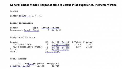 Three instrument panel designs are being considered. We are interested in pilot response times as a