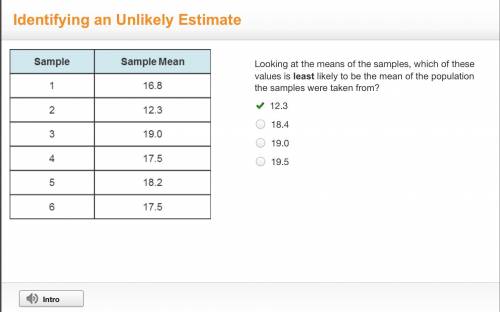 Looking at the means of the samples, which of thesevalues is least likely to be the mean of the popu