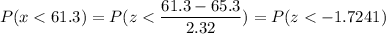 P( x < 61.3) = P( z < \displaystyle\frac{61.3 - 65.3}{2.32}) = P(z < -1.7241)