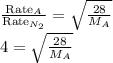 \frac{\text{Rate}_A}{\text{Rate}_{N_2}}=\sqrt{\frac{28}{M_{A}}}\\4=\sqrt{\frac{28}{M_{A}}}
