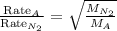 \frac{\text{Rate}_A}{\text{Rate}_{N_2}}=\sqrt{\frac{M_{N_2}}{M_{A}}}