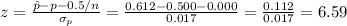 z=\frac{\hat p-p-0.5/n}{\sigma_p}=\frac{0.612-0.500-0.000}{0.017}=\frac{0.112}{0.017} =6.59