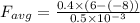 F_{avg} = \frac{0.4 \times (6 -( -8 ) )}{0.5 \times 10^{-3} }