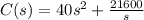 C(s)=40s^2+\frac{21600}{s}