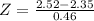 Z = \frac{2.52 - 2.35}{0.46}