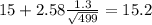 15+2.58\frac{1.3}{\sqrt{499}}=15.2