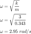 \omega=\sqrt{\dfrac{k}{m}} \\\\\omega=\sqrt{\dfrac{3}{0.343}} \\\\\omega=2.95\ rad/s