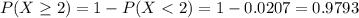 P(X \geq 2) = 1 - P(X < 2) = 1 - 0.0207 = 0.9793