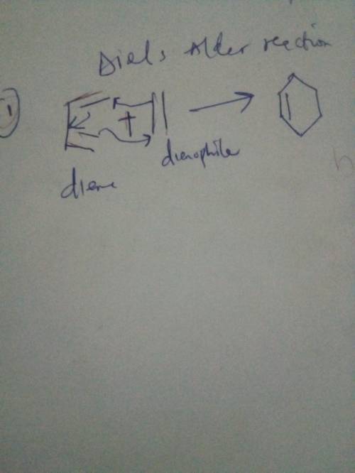 Complete the drawing of the product of the diels–alder reaction, ignoring stereochemistry.