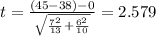 t=\frac{(45-38)-0}{\sqrt{\frac{7^2}{13}+\frac{6^2}{10}}}}=2.579