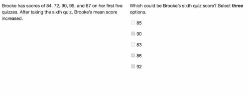 Brooke has scores of 84,72,90,87, and 95 on her first five quizzes. After taking the sixth quiz, bro