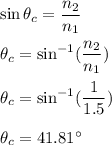 \sin\theta_c=\dfrac{n_2}{n_1}\\\\\theta_c=\sin^{-1}(\dfrac{n_2}{n_1})\\\\\theta_c=\sin^{-1}(\dfrac{1}{1.5})\\\\\theta_c=41.81^{\circ}