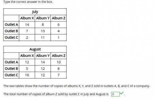 HELP The two tables show the number of copies of albums X, Y, and Z sold in outlets A, B, and C of a