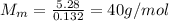 M_m=\frac{5.28}{0.132}=40 g/mol