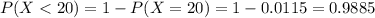 P(X < 20) = 1 - P(X = 20) = 1 - 0.0115 = 0.9885