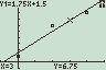 4. How can you use a graph of a linear relationship to predict an unknown value of y for a given val