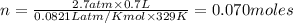 n=\frac{2.7atm\times 0.7L}{0.0821 L atm/K mol\times 329K}=0.070moles
