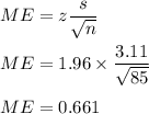 ME=z\dfrac{s}{\sqrt{n}}\\\\ME=1.96\times \dfrac{3.11}{\sqrt{85}}\\\\ME=0.661