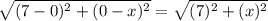 \sqrt{(7-0)^2+(0-x)^{2}}=\sqrt{(7)^2+(x)^{2}}