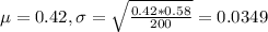 \mu = 0.42, \sigma = \sqrt{\frac{0.42*0.58}{200}} = 0.0349