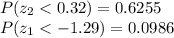 P(z_{2}  < 0.32 ) = 0.6255\\ P(z_{1}  < -1.29) = 0.0986