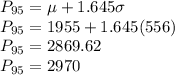 P_{95} = \mu + 1.645 \sigma\\P_{95} = 1955 + 1.645(556)\\P_{95} = 2869.62\\P_{95} = 2970
