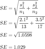 SE=\sqrt{\dfrac{s^2_1}{n_1}+\dfrac{s^2_2}{n_2}}\\\\SE=\sqrt{\dfrac{2.1^2}{13}+\dfrac{3.5^2}{17}}\\\\SE=\sqrt{1.0598}\\\\SE=1.029