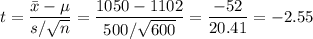 t=\dfrac{\bar x-\mu}{s/\sqrt{n}}=\dfrac{1050-1102}{500/\sqrt{600}}=\dfrac{-52}{20.41}=-2.55