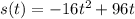 s(t)=-16t^2+96t