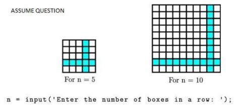 We are interested in creating a grid of n boxes by n boxes. Each box in the grid is 5 x 5 pixels and