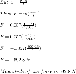 But, a = \frac{v-u}{t} \\\\Thus, F = m(\frac{v-u}{t} )\\\\F = 0.057(\frac{11-24}{1/800} )\\\\F = 0.057(\frac{-13}{1/800})\\\\F = -0.057(\frac{800*13}{1})\\\\ F = -592.8 \ N\\\\Magnitude \ of \ the \ force \ is \ 592.8 \ N