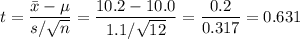 t=\dfrac{\bar x-\mu}{s/\sqrt{n}}=\dfrac{10.2-10.0}{1.1/\sqrt{12}}=\dfrac{0.2}{0.317}= 0.631