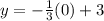 y=-\frac{1}{3}(0)+3