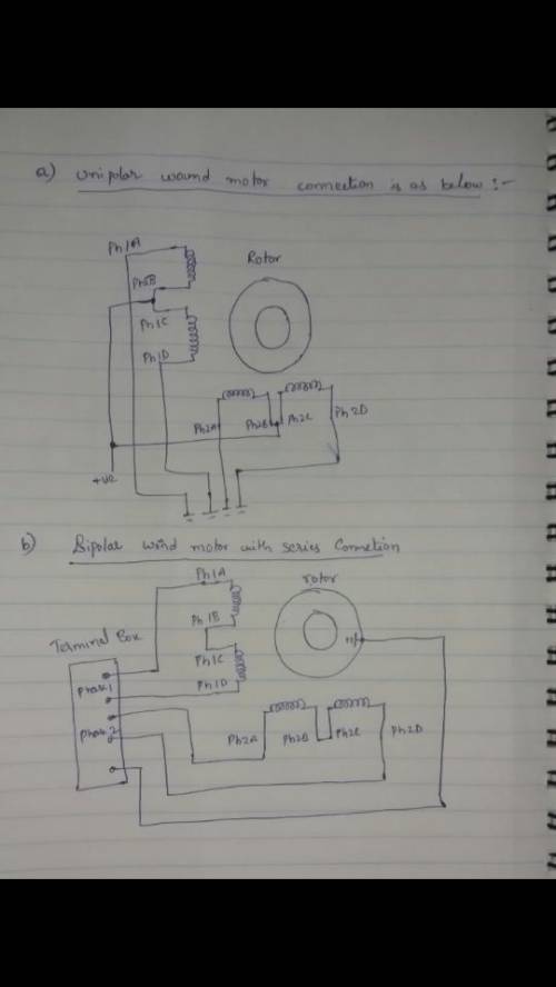 G 4. Consider a stepper motor with two phases. Phase 1 is wound with two identical coils. Phase 2 is
