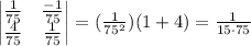 \left |\begin{matrix} \frac{1}{75}& \frac{-1}{75}\\ \frac{4}{75}& \frac{1}{75}\end{matrix}\right|=(\frac{1}{75^2})(1+4) = \frac{1}{15\cdot 75}