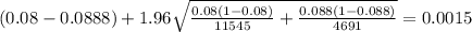 (0.08-0.0888) + 1.96 \sqrt{\frac{0.08(1-0.08)}{11545} +\frac{0.088(1-0.088)}{4691}}= 0.0015