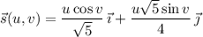 \vec s(u,v)=\dfrac{u\cos v}{\sqrt5}\,\vec\imath+\dfrac{u\sqrt5\sin v}4\,\vec\jmath