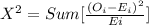 X^2 = Sum [ \frac{(O_i - E_i)^2}{Ei} ]