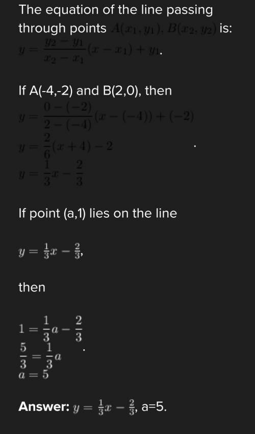 Use the interactive to graph the line that goes through the points (-4,-2) and (2,0). The point (a,1