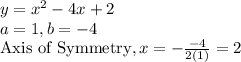 y = x^2 -4x+2\\a=1, b=-4\\$Axis of Symmetry$, x=-\frac{-4}{2(1)}=2