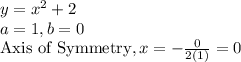 y = x^2 +2\\a=1, b=0\\$Axis of Symmetry$, x=-\frac{0}{2(1)}=0