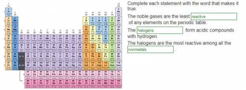 Complete each statement with the word that makes it true. The noble gases are the least  of any elem