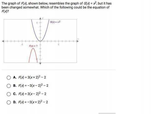 The graph of Fx), shown below, resembles the graph of G(x) = x2, but it has been changed somewhat. W