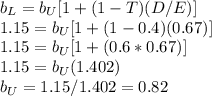 b_L=b_U[1+(1-T)(D/E)]\\1.15= b_U[1+(1-0.4)(0.67)]\\1.15=b_U[1+(0.6*0.67)]\\1.15=b_U(1.402)\\b_U=1.15/1.402=0.82