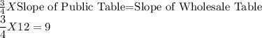 \frac{3}{4}X$Slope of Public Table=Slope of Wholesale Table$ \\\dfrac{3}{4} X 12=9