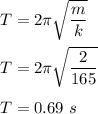 T=2\pi \sqrt{\dfrac{m}{k} }\\\\T=2\pi \sqrt{\dfrac{2}{165} }\\\\T=0.69\ s