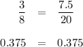 \begin{array}{rcl}\dfrac{3}{8} & = & \dfrac{7.5}{20 }\\\\0.375 & = & 0.375\\\end{array}