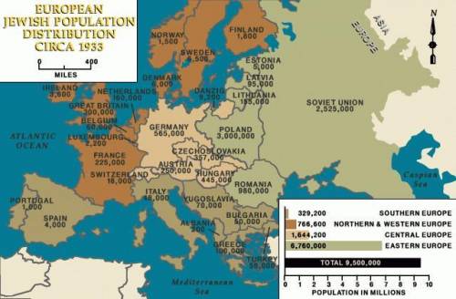 Why might Hitlers invasion of Poland and Russia be important to his final solution?