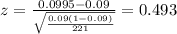 z=\frac{0.0995 -0.09}{\sqrt{\frac{0.09(1-0.09)}{221}}}=0.493